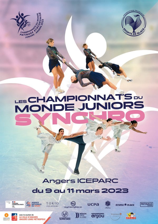 angers